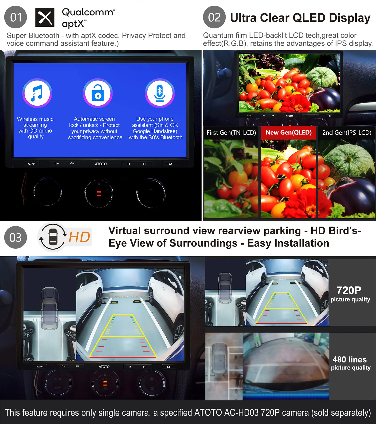 Atoto S8 Premium S8g2103m Navigation Video Integre Au Tableau De Bord Android Double Bt Avec Aptx Lien Dintegration Telephonique Parking Vsv Soutenir Sd 512go Ecran Qled 10 Pouces High Tech Ecrans De Tableau De Bord Integres Zwembaddebeemd Nl Atoto S8 Premium S8g2103m Navigation Video Integre Au Tableau De Bord Android Double Bt Avec Aptx Lien Dintegration Telephonique Parking Vsv Soutenir Sd 512go Ecran Qled 10 Pouces High Tech Ecrans De Tableau De Bord Integres Zwembaddebeemd Nl