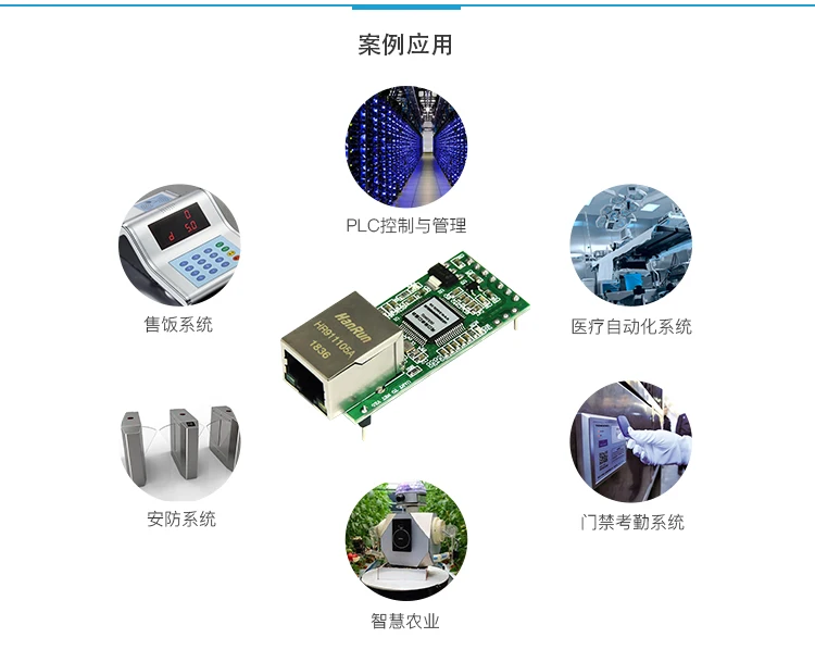 Последовательный к Ethernet модуль сети к последовательному модулю RJ45 к ttl сетевой порт к последовательному прозрачному модулю передачи