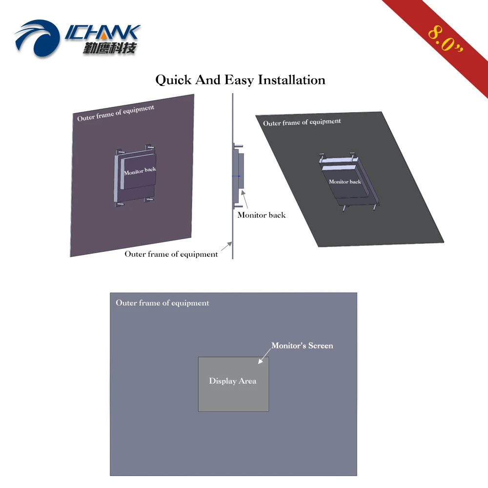 BNC HDMI  ݼ ̽  Ӻ ,  Ƿ  ÷ ZK080TN-LR2, 8 ġ , 1024x768 IPS ũ