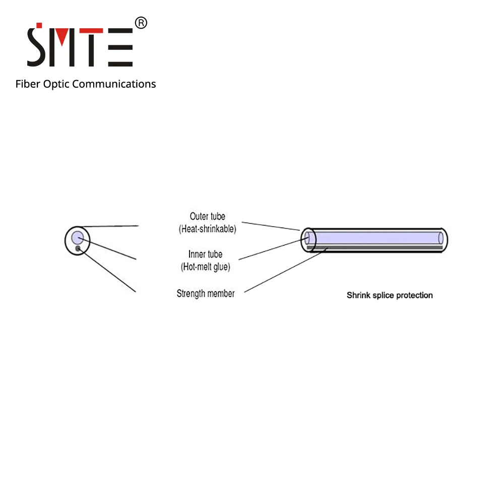 1000 шт./лот волоконный кабель термоусадочная защита 40 мм 45 мм 60 мм FTTH термоусадочный волоконно-оптический протектор соединения