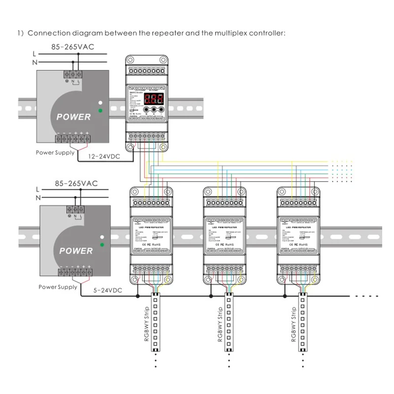 Din-рейка Тип 3Ch светодиодный Усилитель мощности/усилитель Dc5V-Dc24V вход(Bc-963-Din
