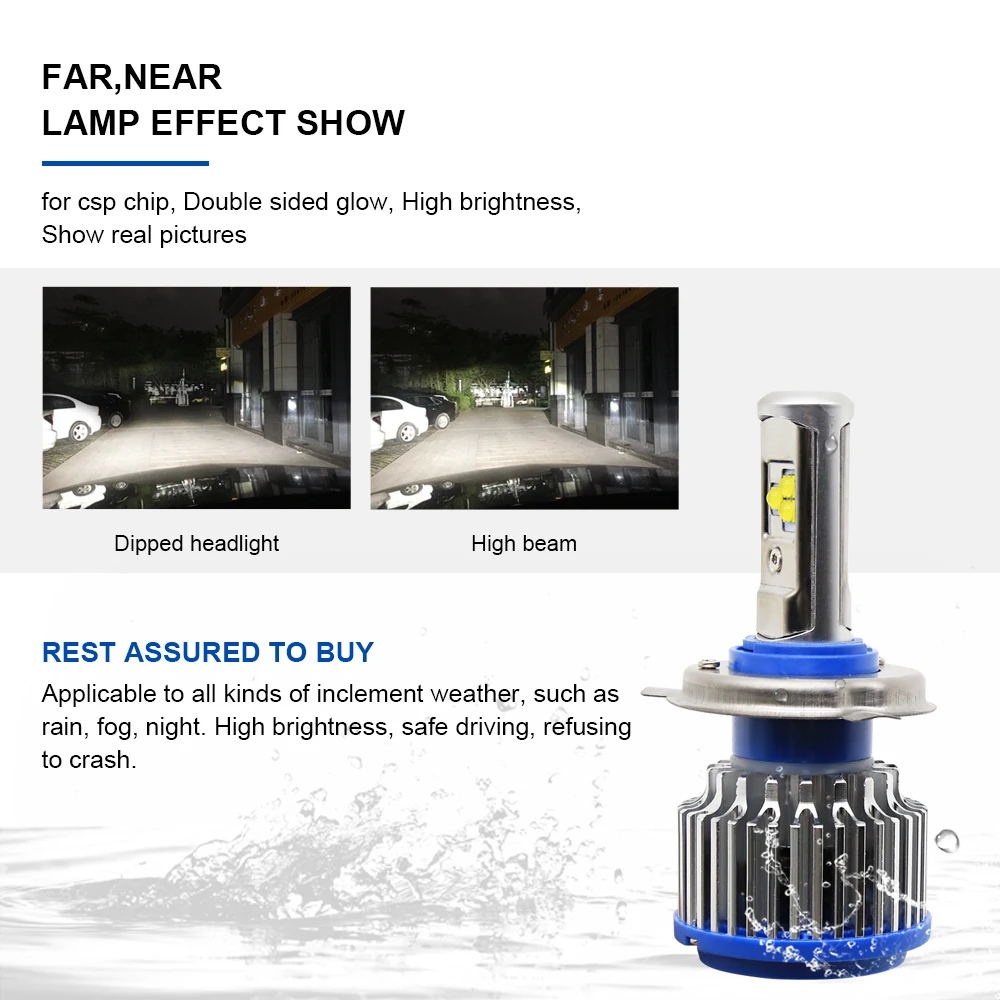 EURS T1 Led Car Headlight H1 H4 LED H7 H8 H9 H11 9005 HB3 9006 HB4 Auto Headlamp Running Light canbus lamp 12V 24V Car Styling