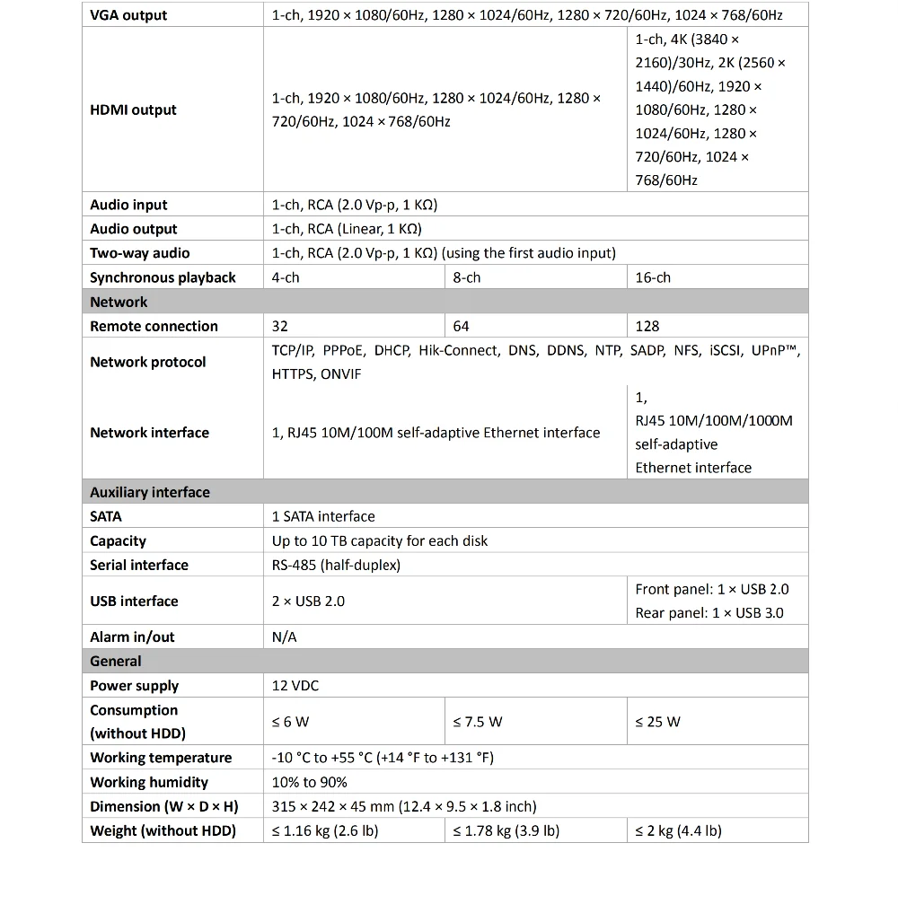UD15080B_Datasheet of DS-7200HQHI-K1_V4.21.000_20190613_02