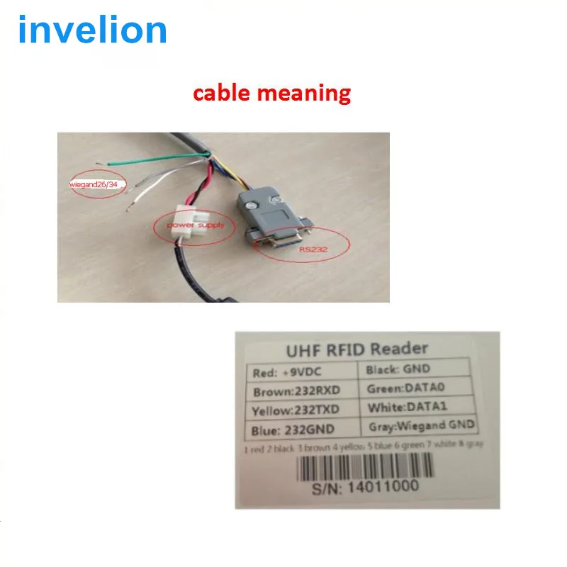 Автомобиль лобовое стекло UHF тег длинный rage rfid считыватель с rs232 ttl Uart Wiegand26 интерфейс для автоматического открытия барьер ворота