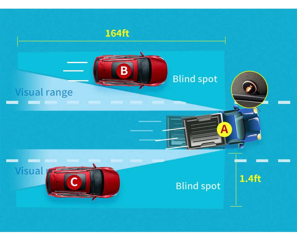 Driintel BSD BSM BSA Blind Spot Detection Metal Bumper SUV Pickup 77GHz Millimeter Wave Radar Blind Spot Monitoring System – Detail 7