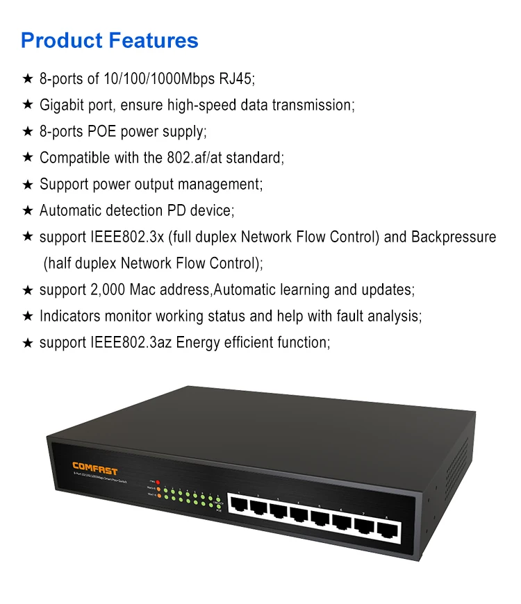 8 портов коммутатор gigabit POE COMFAST CF-SG181P сетевой коммутатор с 16 Гбит/с широкой шириной 8*10/100/1000 Мбит/с POE источник питания RJ45 порт