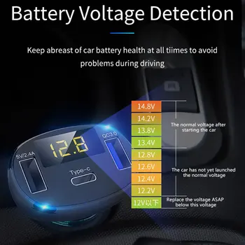 

Car Fast Charger One for Three Chargers Efficient Charging Car Charger Mobile Phone Cigarette Lighter QC3.0+2.4A Dual USB