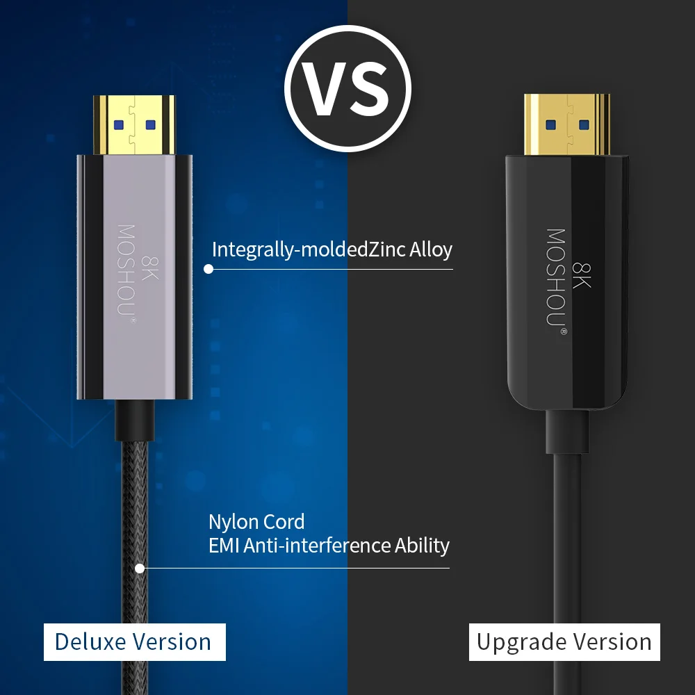  Optical Fiber Cables HDMI 2.1 48Gbps Ultra High Speed 8K 4K 120 60Hz UHD HDR High Definition Multim
