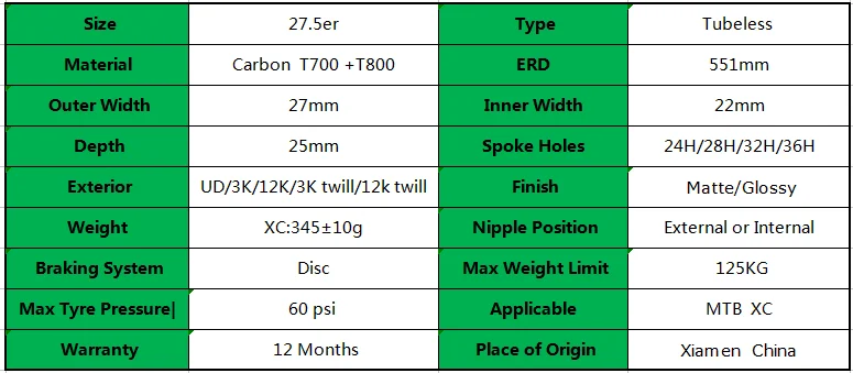 Go-zone 27,5 er горный велосипед XC 27x25 мм дисковый тормоз карбоновый обод 24H 28H 32H 36H велосипедный обруч 27,5