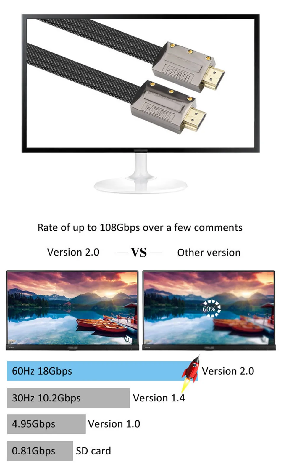 HDMI кабель UHD 4K 3D HDMI 2,0 HDR 1 м 1,5 м 2 м 3 м для разветвителя переключатель PS4 светодиодный ТВ-бокс xbox проектор компьютер цинковый сплав чехол