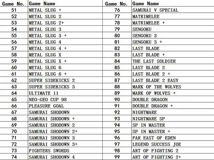 Для SNK NEO GEO AES Ретро Классический 161 в 1 JAMMA мульти игры Картридж, SNK AES чехол в подарок части консоли