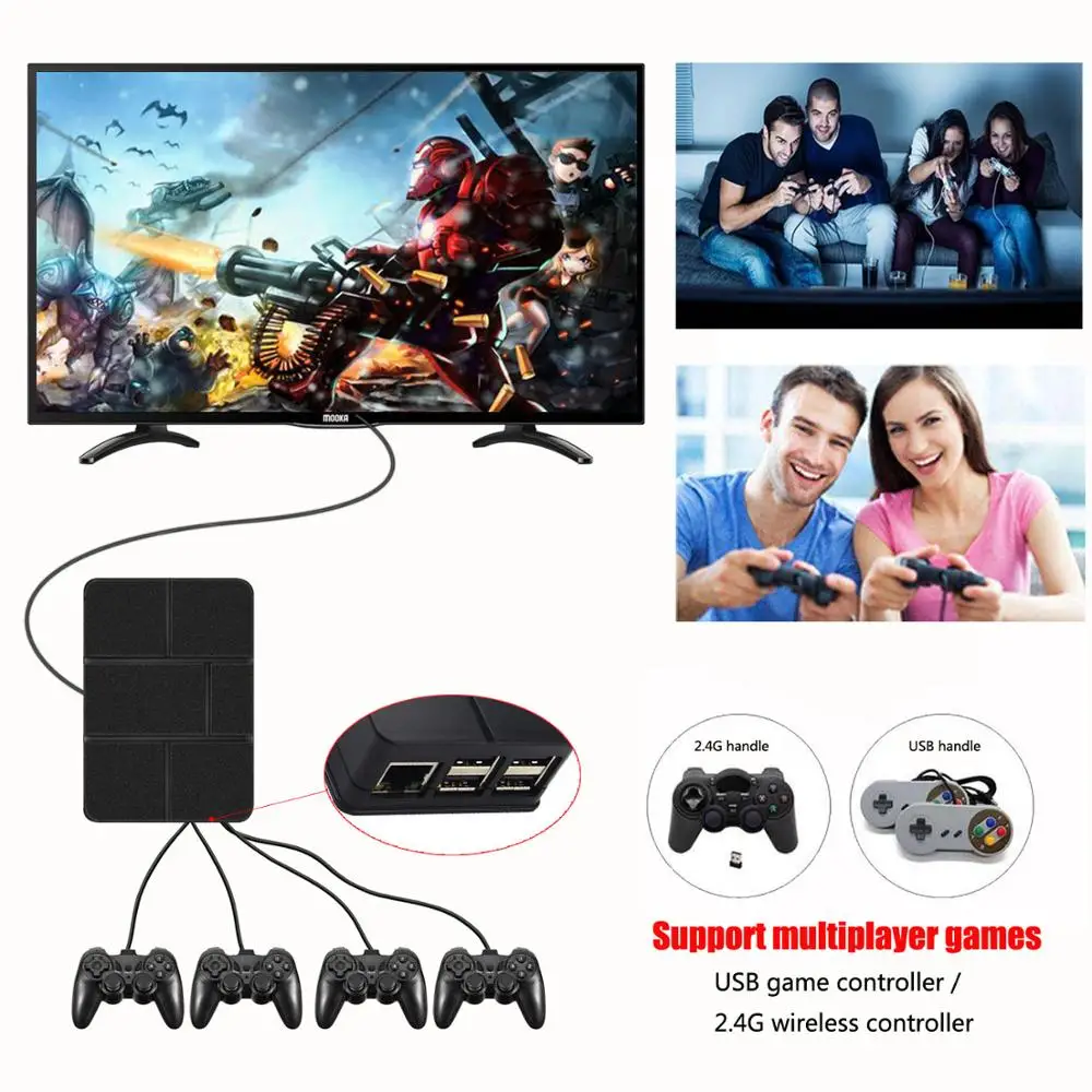 Ретро видео игровая консоль HDMI 64GB память для Raspberry pi 3B Ручной игровой плеер 2,4G беспроводная ручка встроенные 10000 игры