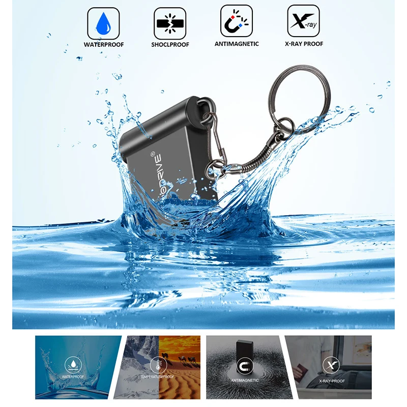 Мини USB флеш-накопители Innovate Mini с пряжкой портативный Практичный Прочный 32G Ультра чутье ручка привода u диск флэш-карта памяти