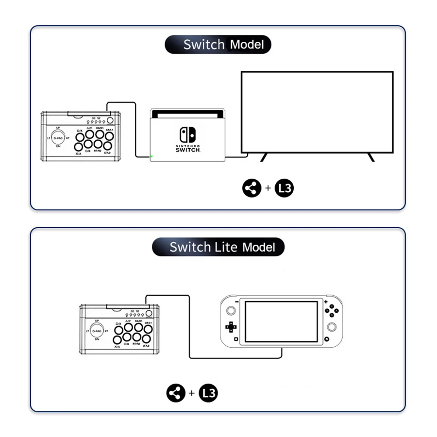 ̵ Ʈ ƽ USB  Ʈѷ ̽ƽ, PS4, ġ, P3, PC, ȵ̵ , ȵ̵ º, XBoxOne(S), 360 , 7 in 1