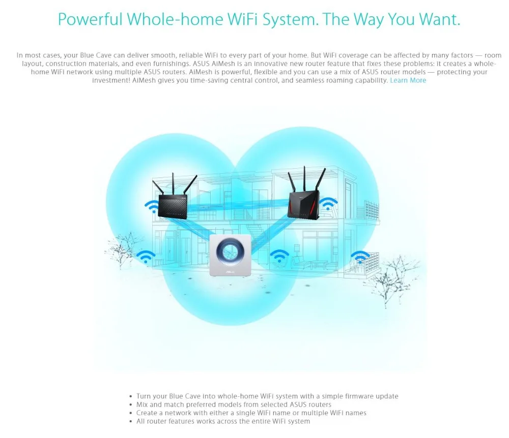 ASUS Blue Cave AC2600 двухдиапазонный Wi-Fi роутер для умного дома AiMesh для сетевой WiFi системы, сетевая безопасность с aiproduction 1 упаковка