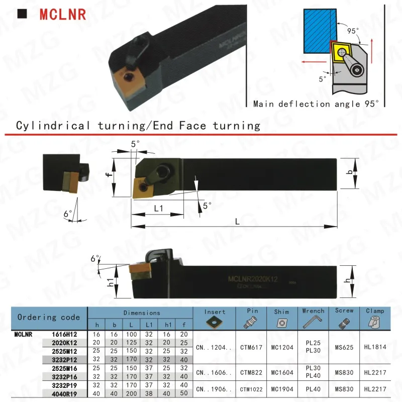 MOSASK CNMG резак CNMG190608 ZC2502 ЧПУ Резак сверла поворачивая CVD покрытием цементированная сталь резка MCLN держатель инструмента карбидные вставки