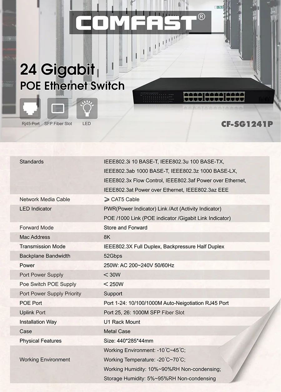 SG1241P