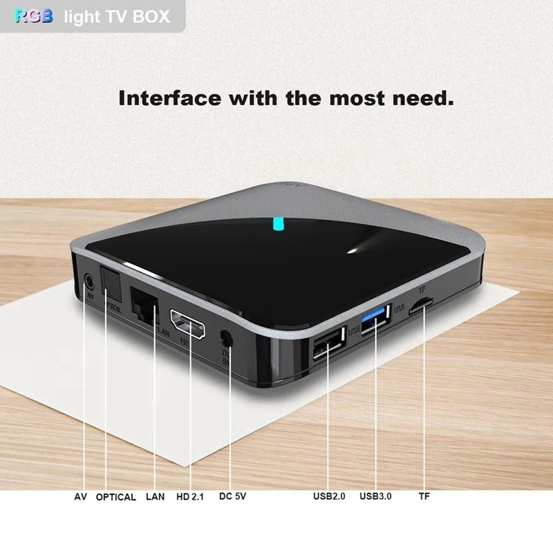 A95X F3 AIR Smart TV Box Android 9 0 8K декодирование UHD 4K 75Fps медиаплеер Amlogic S905X3 2 ГБ/16 ГБ 4G/5G WiFi BT4.2