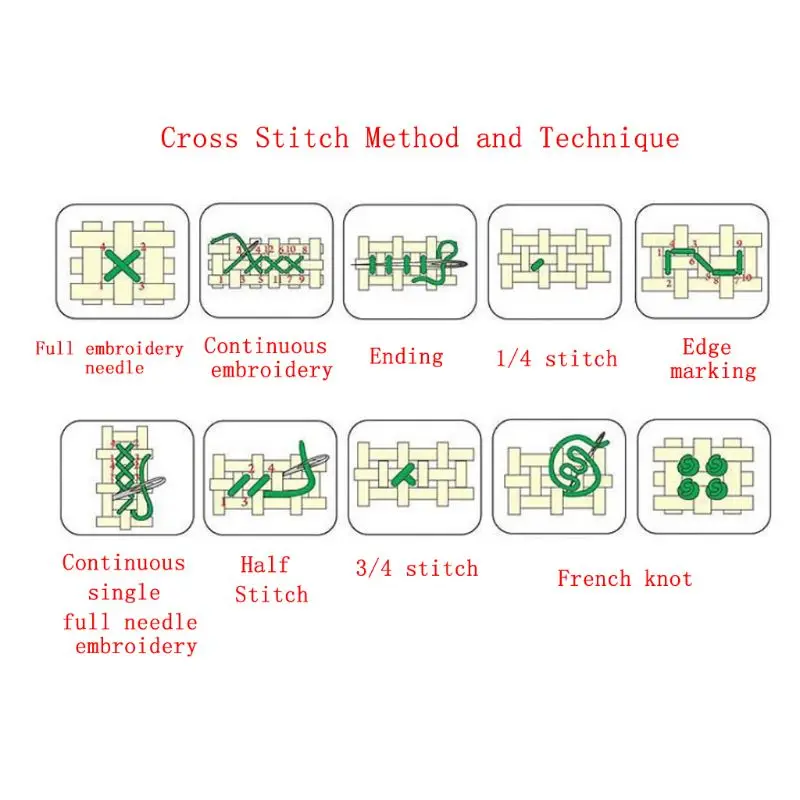 Vase Needlework Counted 14CT Printed Cross Stitch Embroidery Kit Set DIY Handmade Home Decoration Q6PE