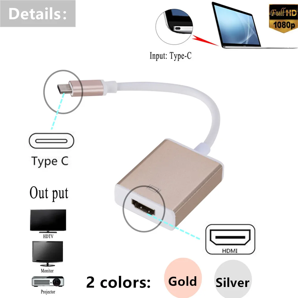 Grwibeou USB C к HDMI Кабель-адаптер Usb 3,1 Thunderbolt 3 к HDMI Iphone Usb-c к HDMI кабель-конвертер для устройств типа C
