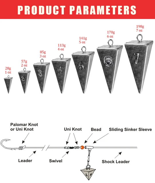 Pyramid Sinker Best Weights For Saltwater Fishing Pyramid Sinkers