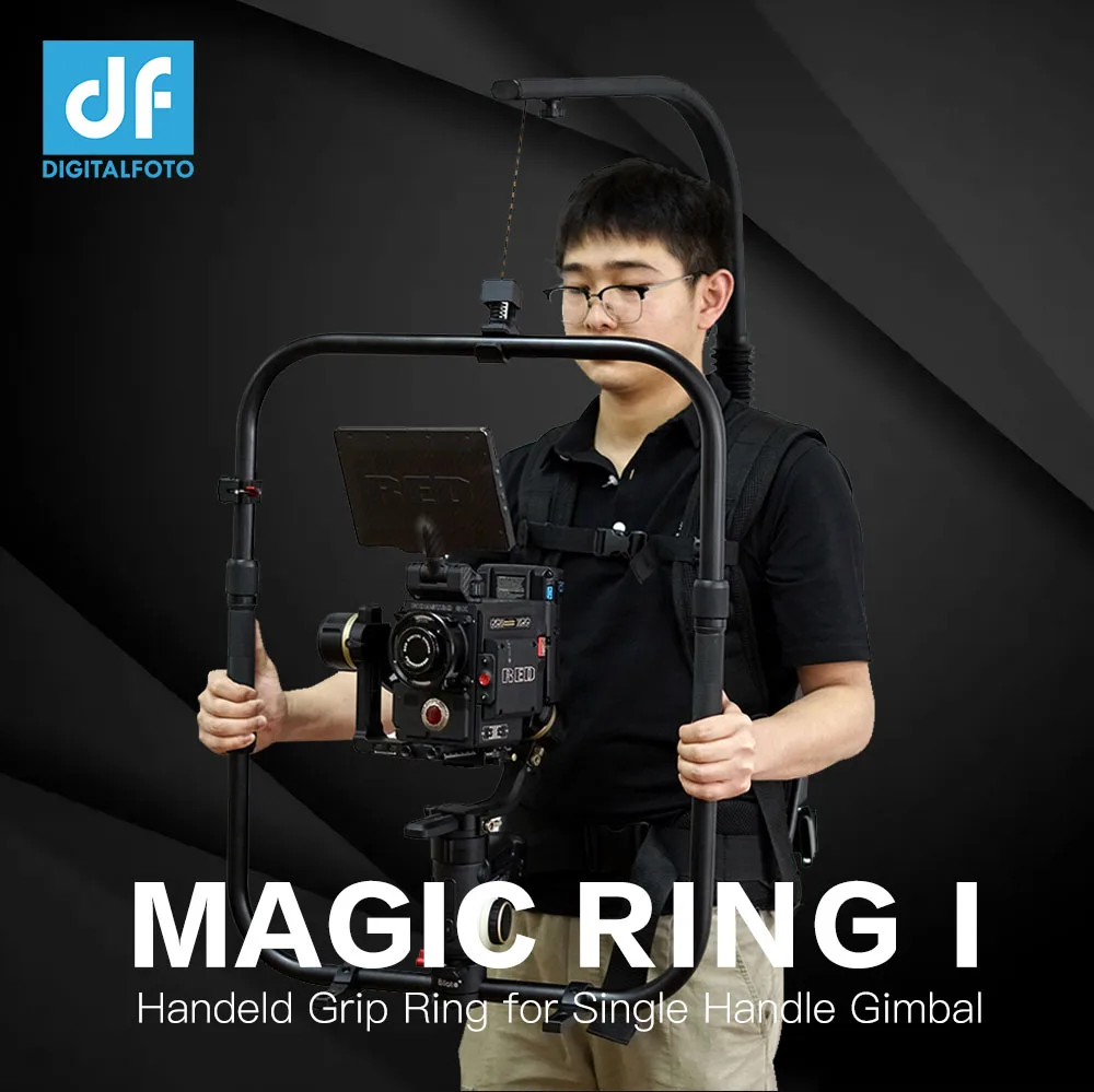 MAGIC RING I Handeld Ring Grip with rosette mount Adapter for