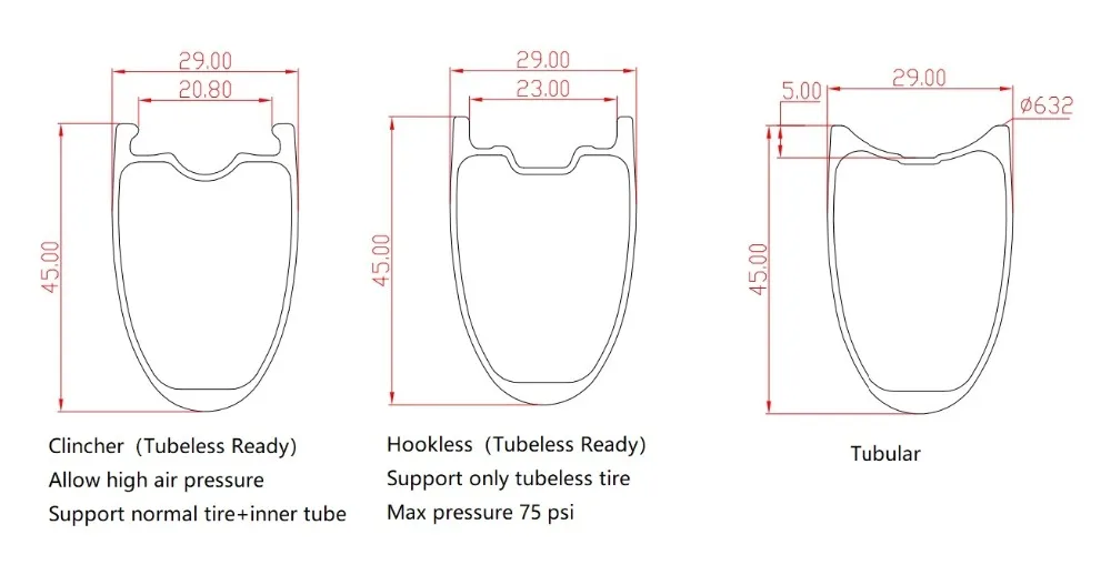 Velosa CX45 дорожный дисковый тормоз карбоновая колесная, 45 мм без hookless, 700C циклокросс гравийные колеса, бескамерные готовые 6 болт/Центральный замок