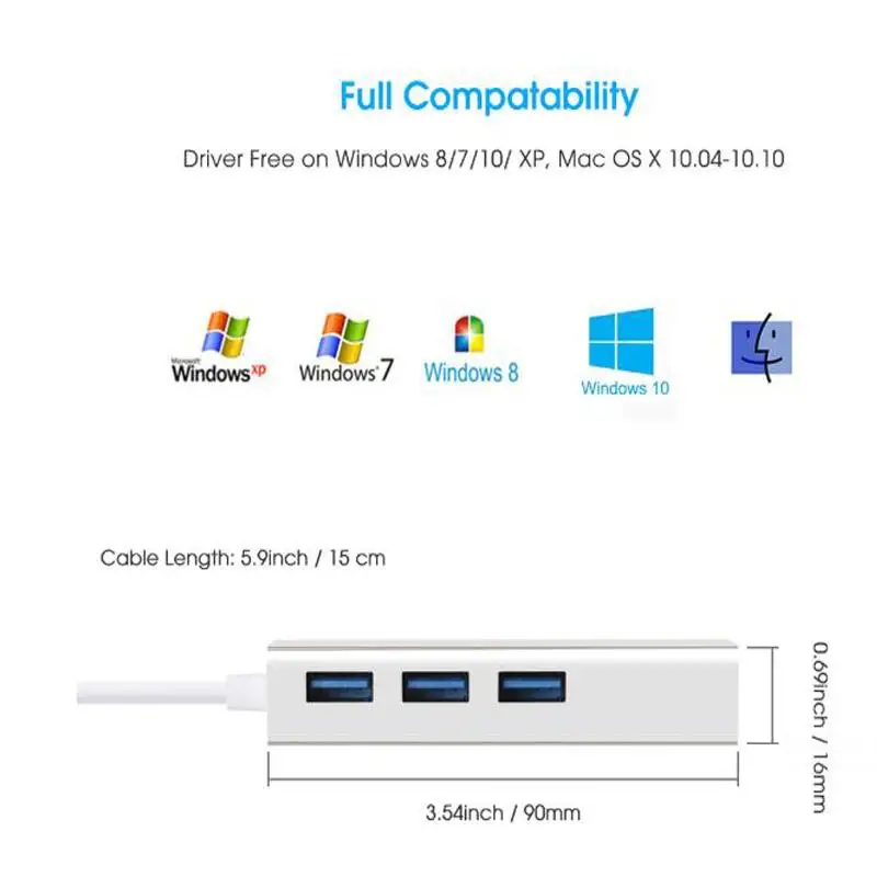 EDUP USB адаптер Gigabit Ethernet 10/100/1000 Мбит/с USB 3,0 концентратор Lan проводной сетевой карты Rj45 Порты и разъёмы USB разветвитель Win/Mac для компьютера