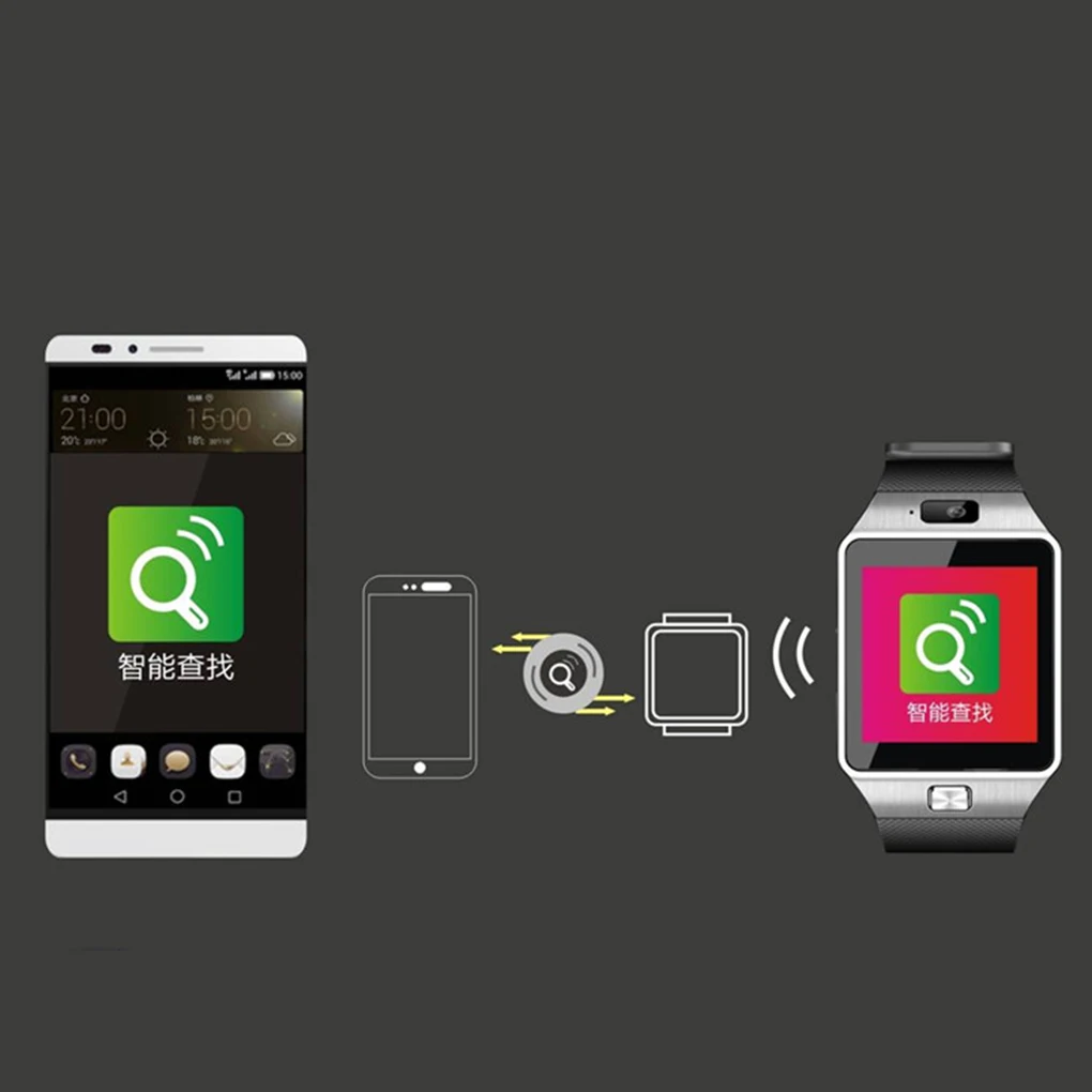 Bluetooth Смарт-часы для iPhone для samsung для HUAWEI Smartwatch DZ09 Android телефонный звонок Relogio 2G GSM SIM TF карта камера