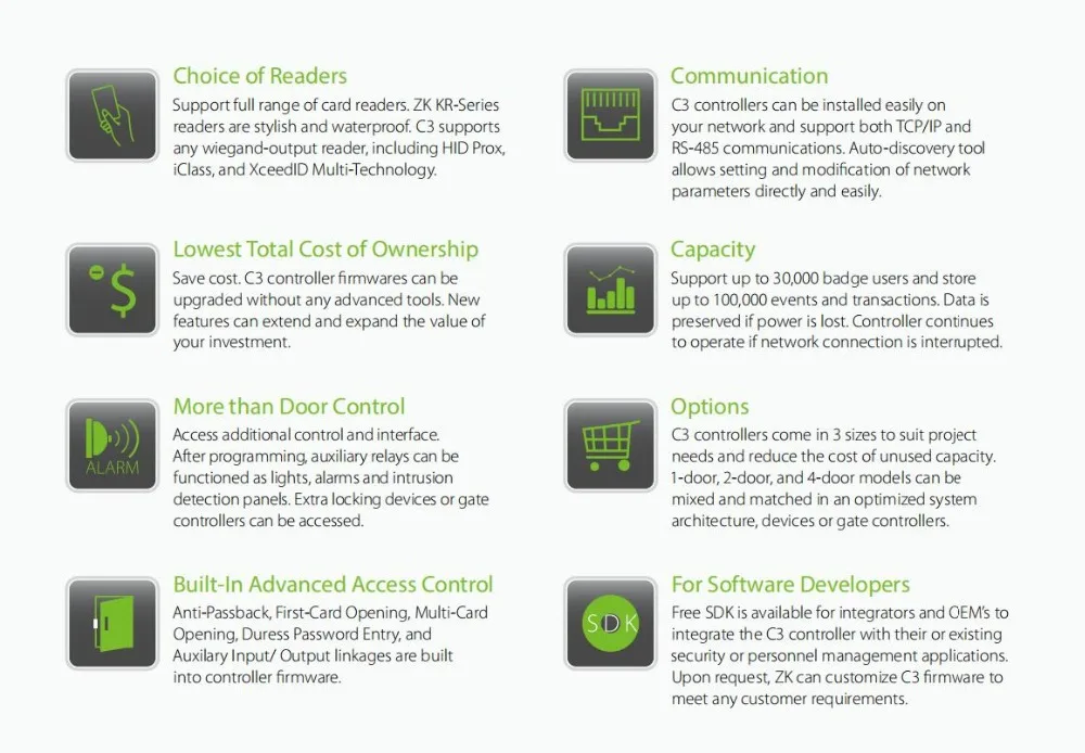 C3 series 效果图-02