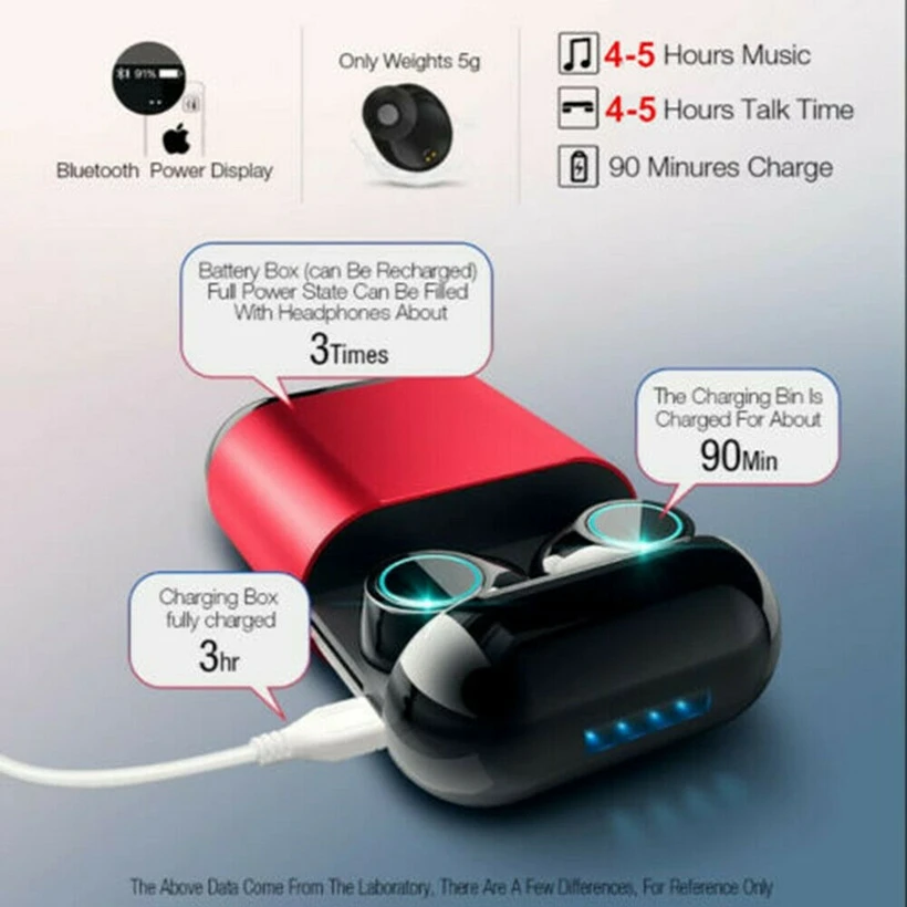 8D стерео Bluetooth 5,0 наушники HiFi беспроводные наушники-вкладыши TWS музыкальный наушник Handsfree Спортивная гарнитура с зарядным устройством