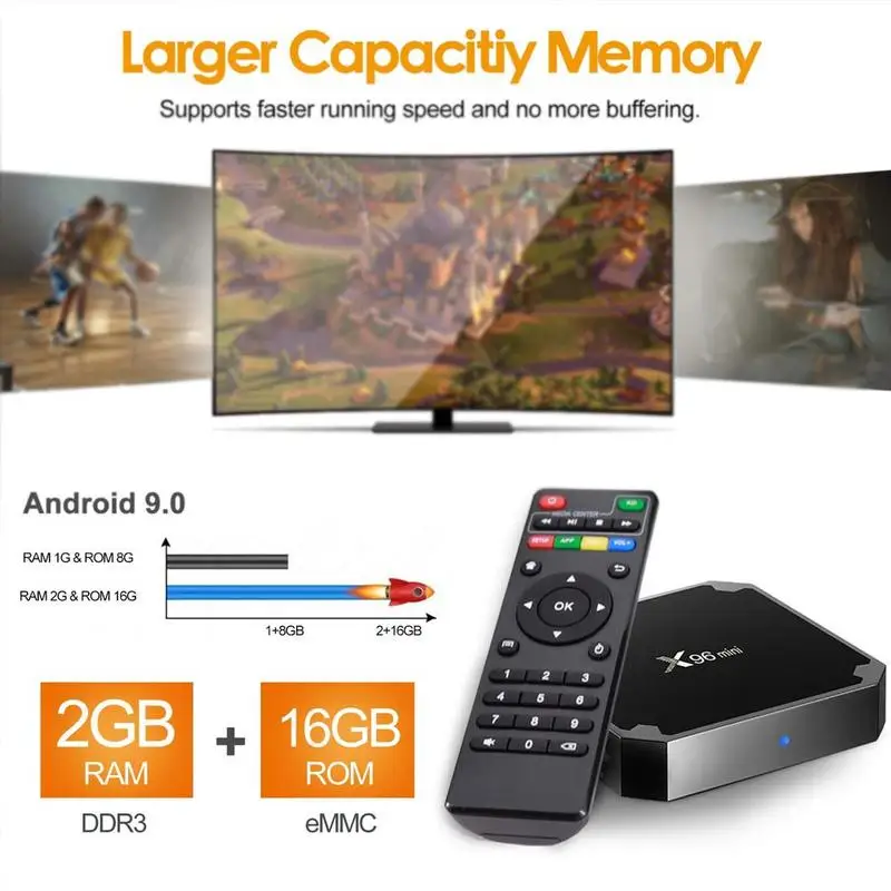 ТВ приставка 2G16G4K X96 mini S905W Android Мини Смарт ТВ приставка четырехъядерный с поддержкой 2,4G беспроводной wifi медиа приставка телеприставка