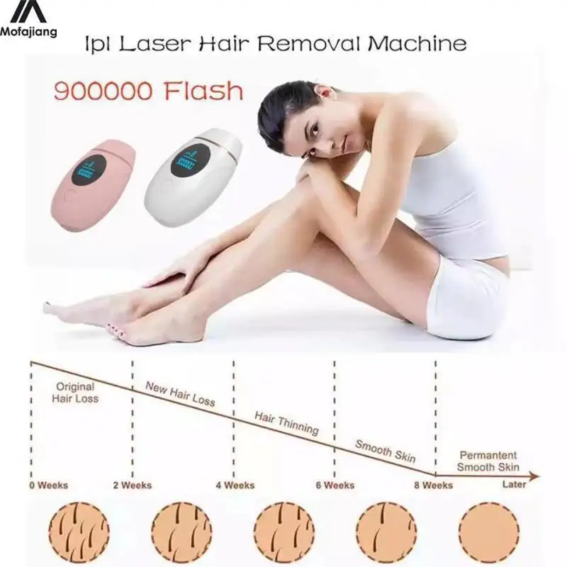 Как использовать фотоэпилятор. Фотоэпилятор IPL hair removal. Фотоэпилятор INFACE IPL hair removal apparatus zh-01d White/Green. Фотоэпилятор Beauty Bang. Фотоэпилятор IPL зеленый.