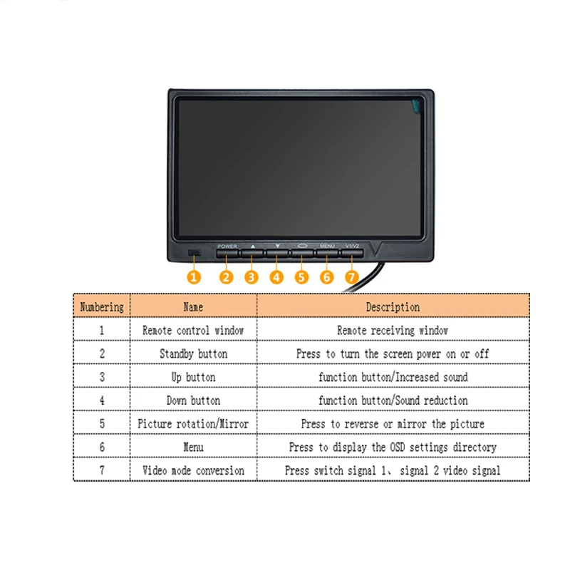 7 дюймов Tft Lcd монитор Hd Цвет автомобильный монитор заднего вида 2 канала видео Вход Авто Запчасти