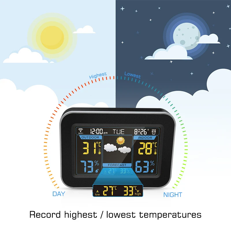 Цифровая метеостанция WiFi Беспроводной термометром и гигрометром декоративные часы будильник с прогнозом погоды ЖК-дисплей цветной экран