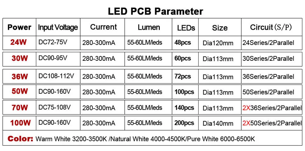 2-100W-参数Details-1