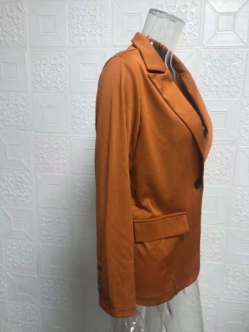 Рисунок 5 - Женский офисный однобортный Блейзер