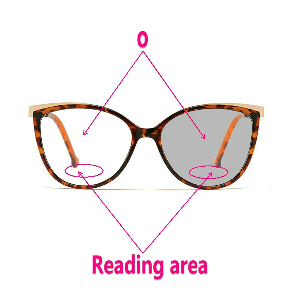 Сексуальные женские солнцезащитные очки, высокое качество, бифокальные фотохромные очки для чтения, женские многофокальные очки для дальнозоркости, новинка NX
