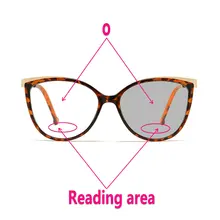 Сексуальные женские солнцезащитные очки, высокое качество, бифокальные фотохромные очки для чтения, женские многофокальные очки для дальнозоркости, новинка NX