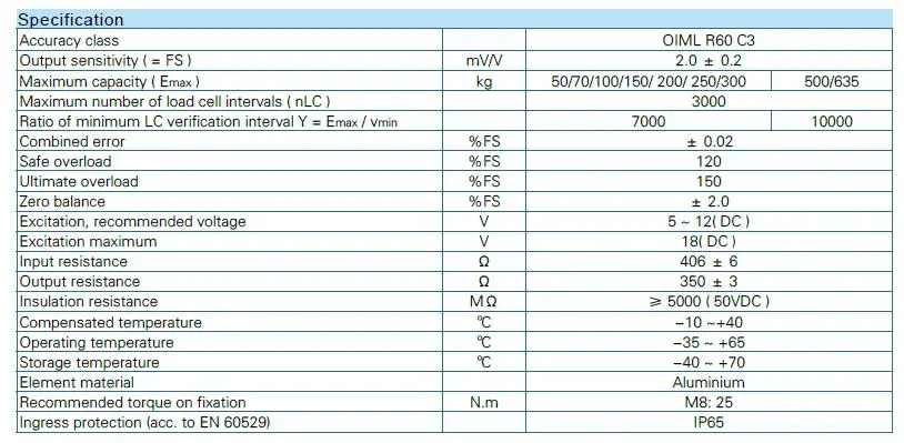 L6W C3 из алюминиевых сплавов, IP65 одноточечный тензодатчик, 50 кг, чей вес составляете до 75 100 кг 200 кг 500 кг 635 кг