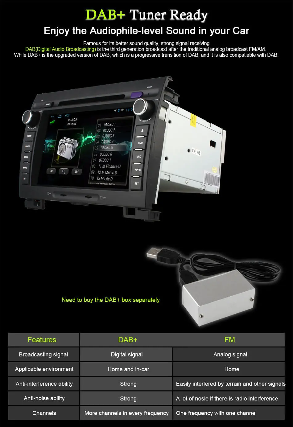 Владелец C500 Android 6,0 Octa 8 Core автомобильный DVD плеер с gps-навигатором для Защитные чехлы для сидений, сшитые специально для Great Wall Hover H3 H5 Wi-Fi 4 г радио 2 Гб Оперативная память 32GB Встроенная память 4 аппарат не привязан к оператору сотовой связи