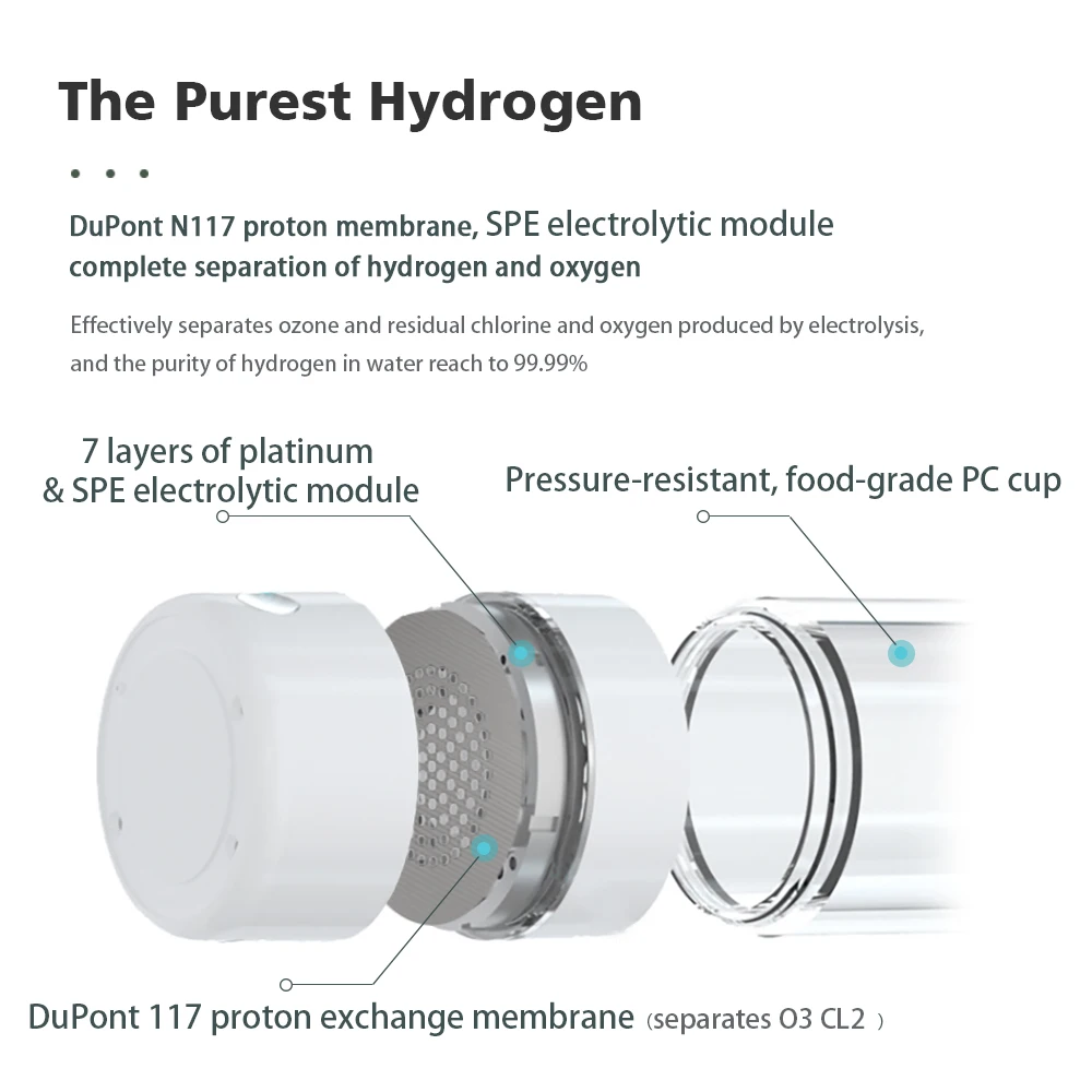 H2Life водородный генератор воды бутылка DuPont SPE PEM двухкамерная технология H2 чайник lonizer электролиза чашка Макс 3700ppb
