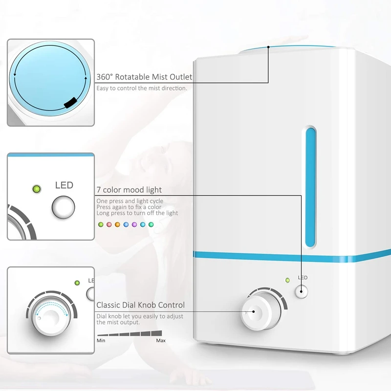 

Large Room Essential Oil Diffuser Humidifier 1500Ml for Home Business Lasts Up To 20Hrs Super High Aroma Output Cool Mist Spray