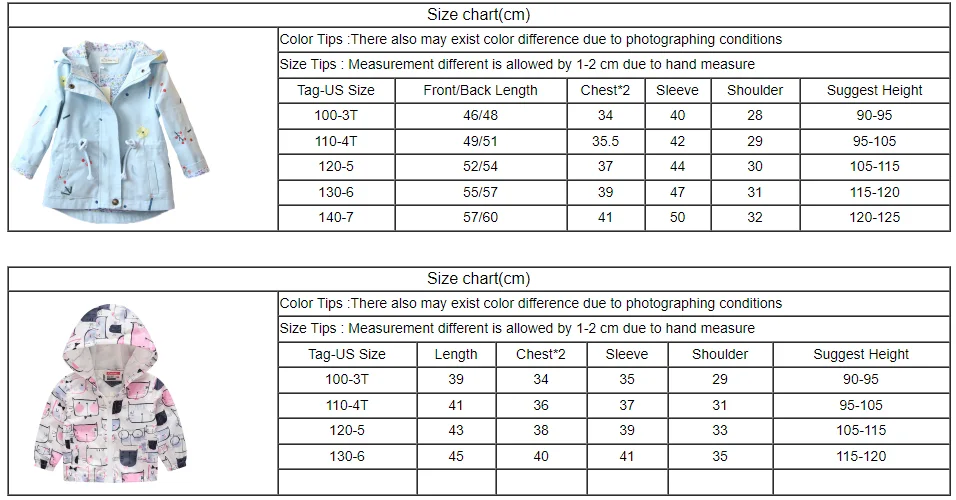 Весенне-осеннее пальто-ветровка для девочек верхняя одежда с капюшоном для маленьких детей, пальто, куртка пальто для девочек куртки для девочек
