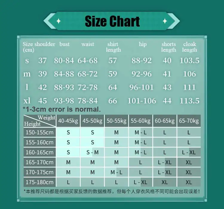 Hfa4c851a0cdd427e8a0257162782c702x