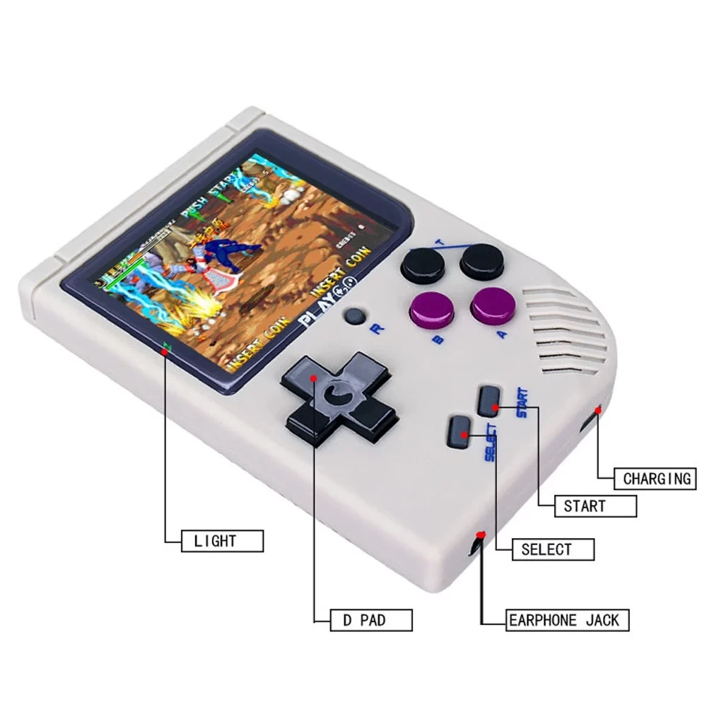 Портативная ретро консоль для видеоигр Bittboy портативная игровая мини аркадных