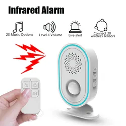 433MHz Infrared Alarm System Wireless Smart Home Strobe Siren Motion Sensor Infrared PIR Human Detection 23 Songs Window Store