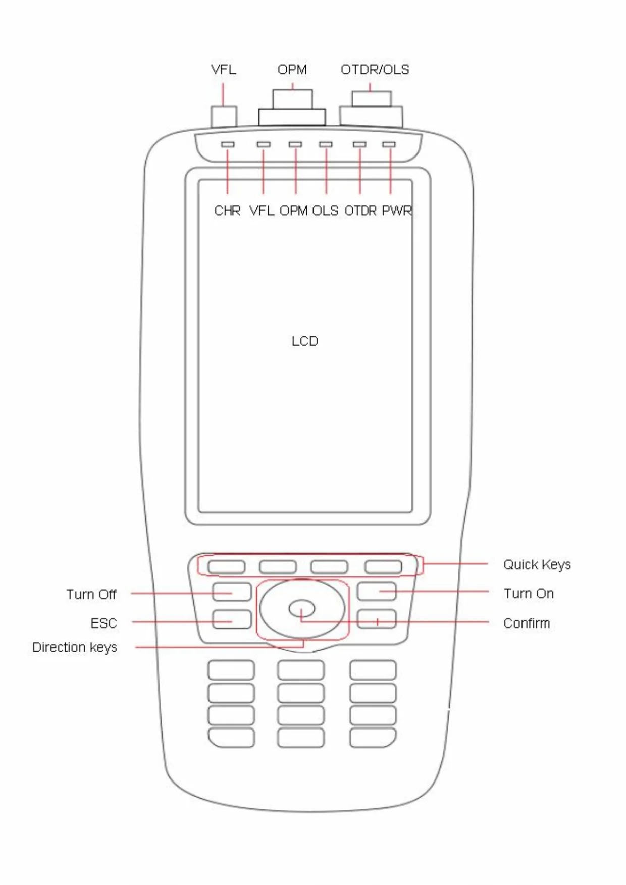 Новинка 4 в 1 OTDR 60 км 1310/1550nm с 10 мВт VFL OPM светильник источник