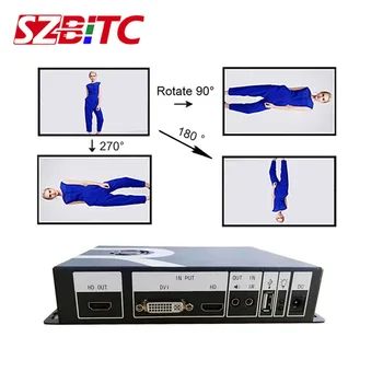 

SZBITC Video Rotation 90 180 270 degrees Video Wall Controller Video Processor HDMI USB DVI Input HDMI Audio Output for LCD,TV