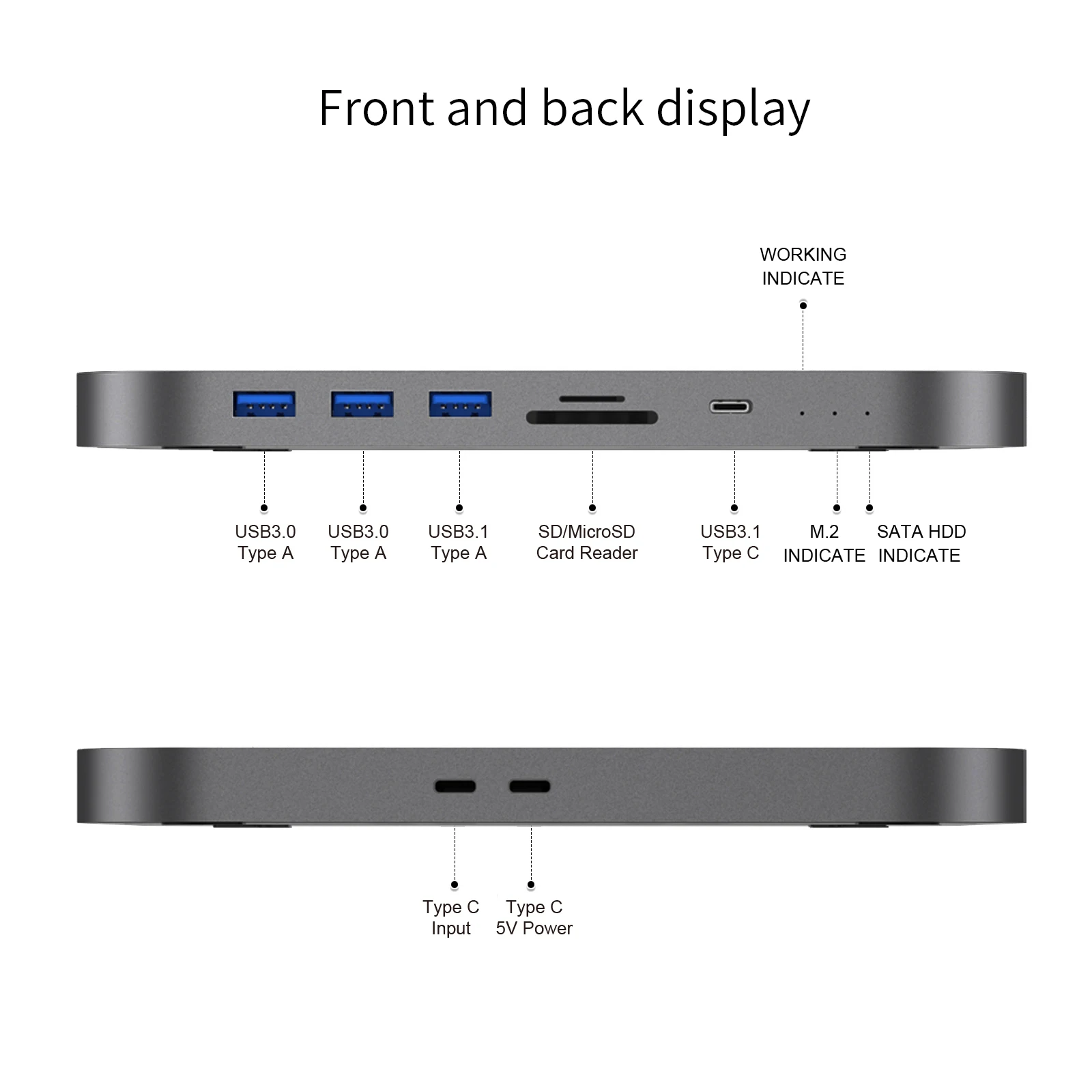Colororii-Hub USB C para Mac mini M1/M2, con carcasa HDD 2,5, SATA, NVME,  M.2, SSD, funda HDD a USB C Gen 2, SD/TF, estación de acoplamiento